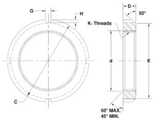 Lock nut Lock nut